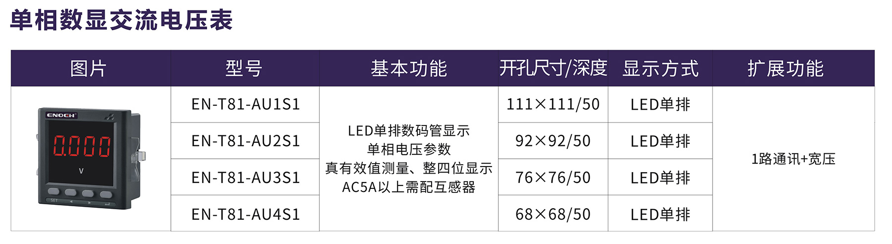 單相數(shù)顯交流電壓表.jpg