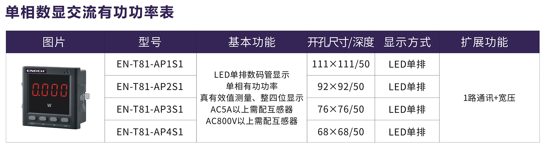 單相數(shù)顯交流有功功率表.jpg