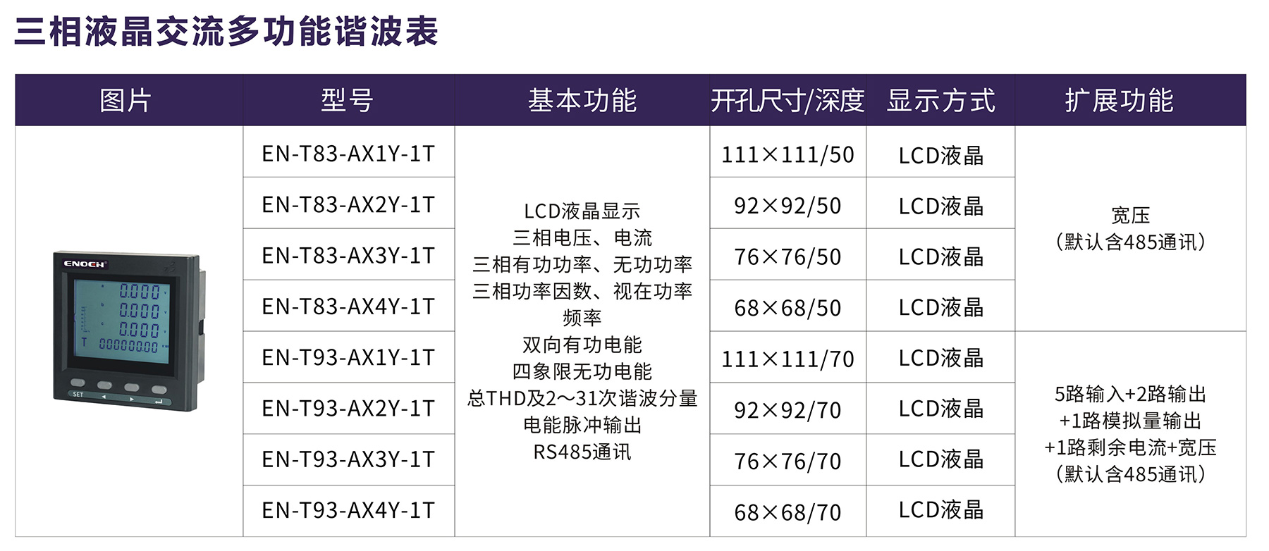 三相液晶交流多功能諧波表.jpg