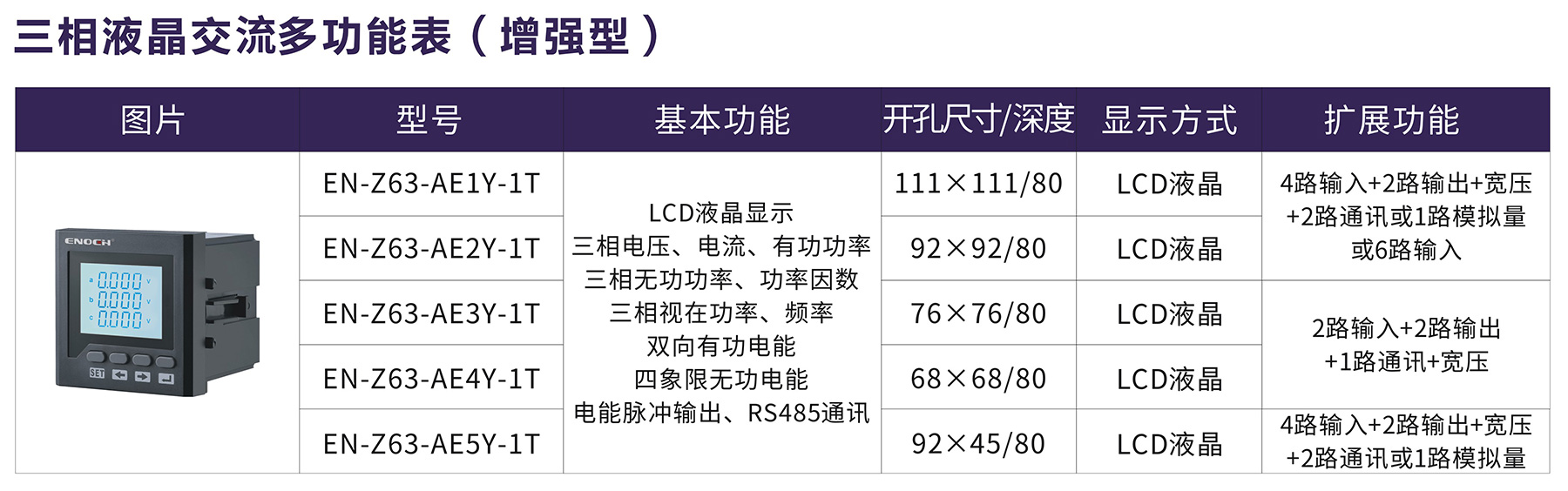 三相液晶交流多功能表（增強(qiáng)型）.jpg