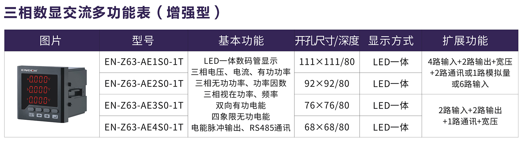以諾儀表-11.jpg